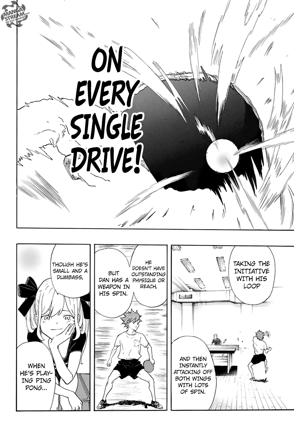 Full Drive Chapter 3 16